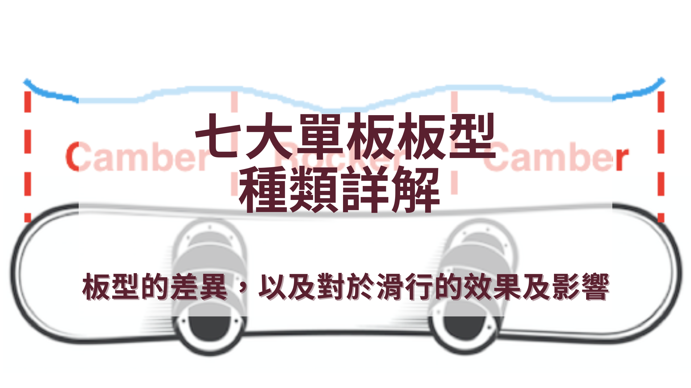 七大單板板型(雪板形狀)種類詳解