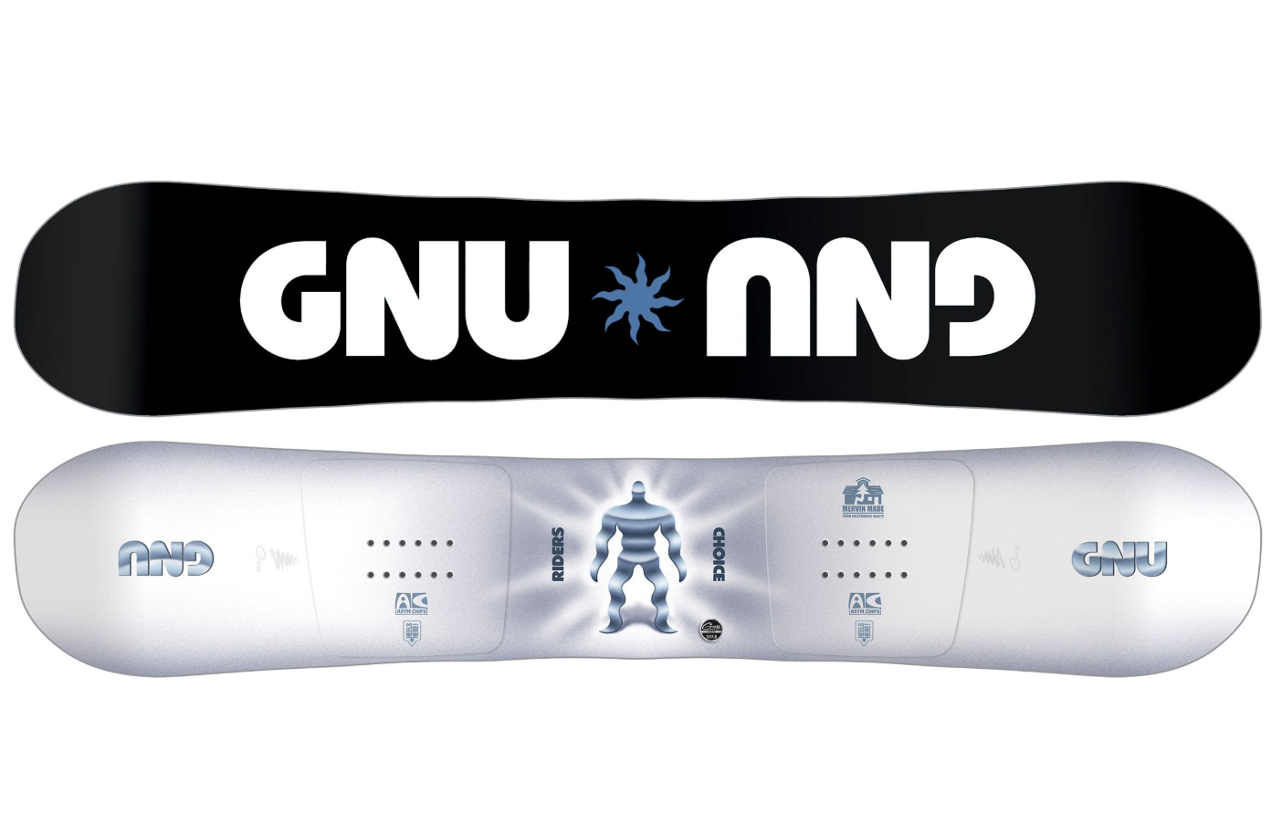 GNU Riders Choice の感想とレビュー